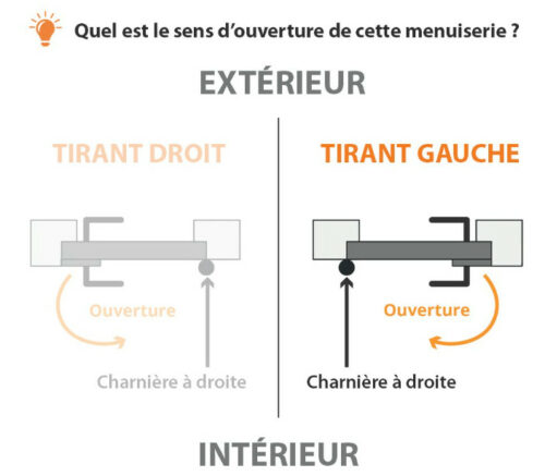Charnière cabine douche CADA, STW – Image 6